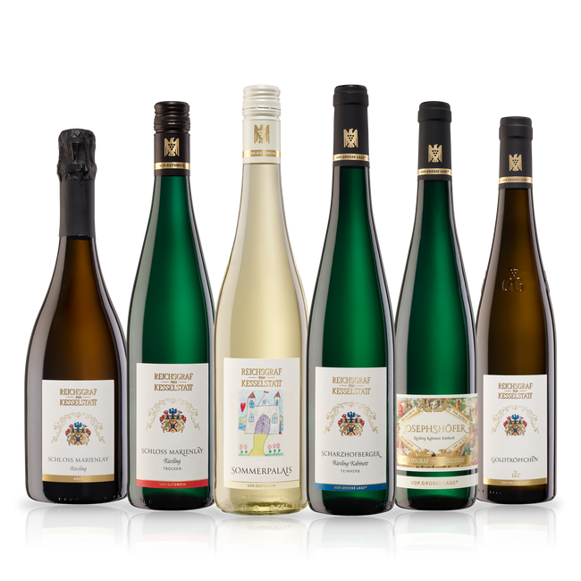 Get to know KESSELSTATT